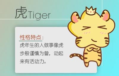 合婚姻：屬虎的女人與屬虎男相配嗎 兩人有姻緣嗎