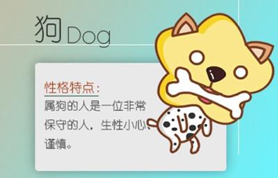 合婚姻：屬虎和屬狗的八字配不配 能做夫妻嗎