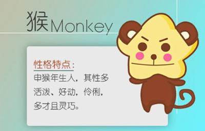 生肖合婚:屬兔和屬猴的婚姻怎么樣 相合嗎