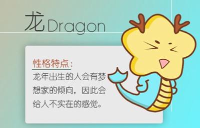 八字合婚:屬虎和屬龍的合財嗎 婚配好不好呢