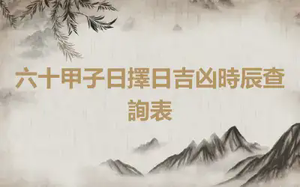 六十甲子日擇日吉凶時辰查詢表