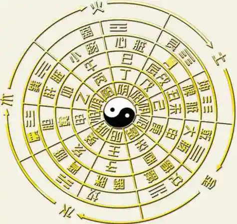 八字看一生難發財，有錢也會破產的八字特徵