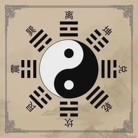 舉例說明出生日期八字查詢